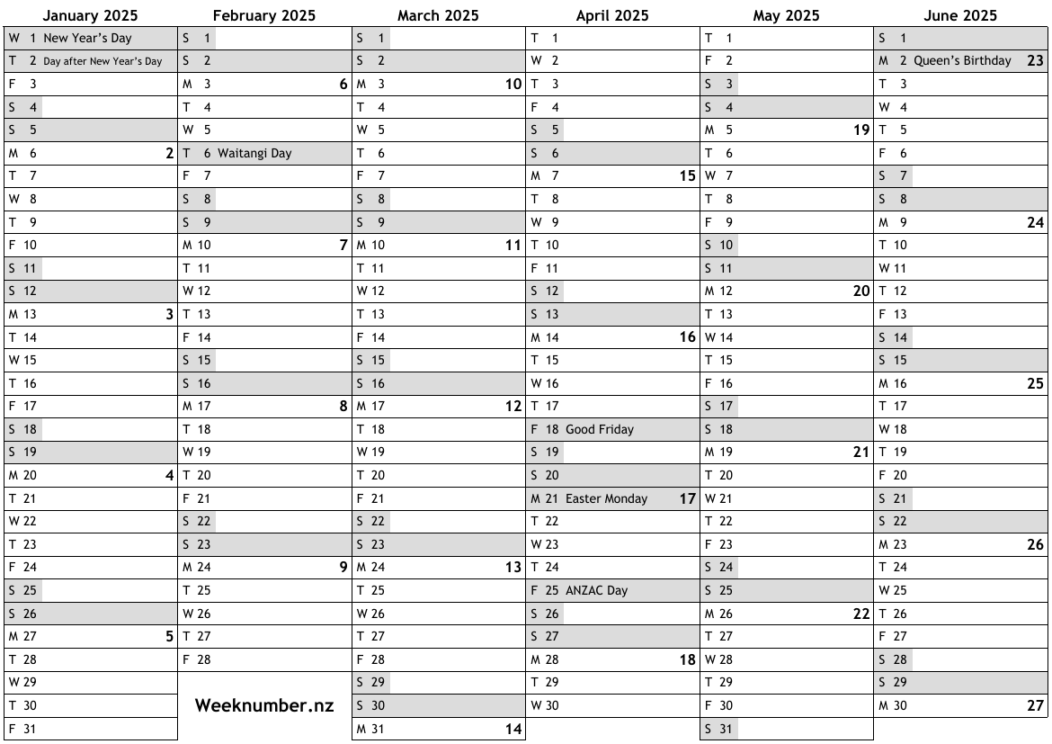 2025 Printable Calendar By Month Nz