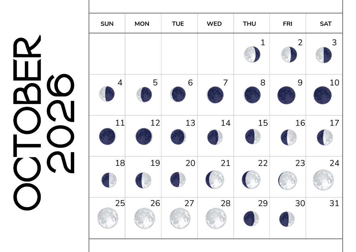 Free October 2026 Calendar With Moon Phases Template To Edit Online Free October 2026 Calendar With Moon Phases Template To Edit Online